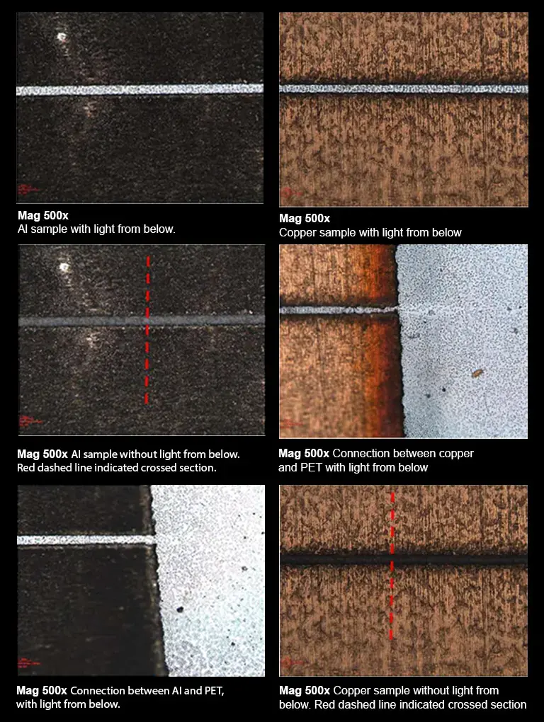 Optek Laser Foil Cutting and Ablation