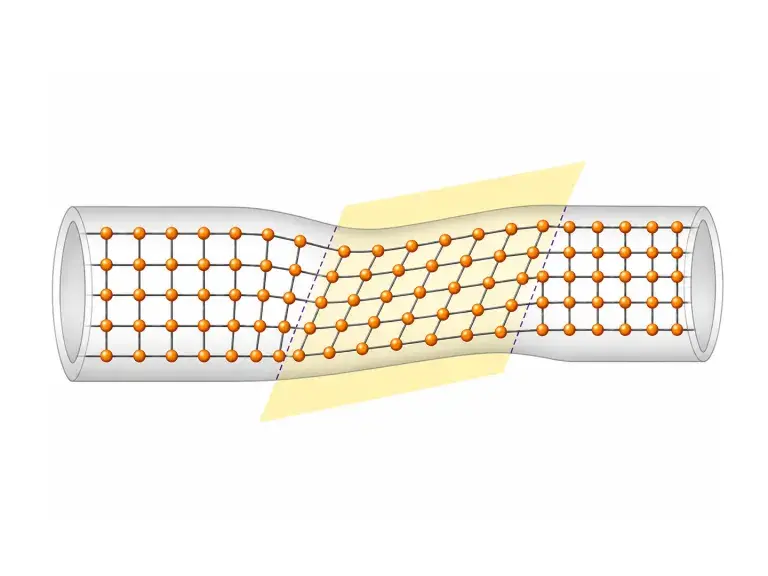 Mechanical Deformation on Polymers